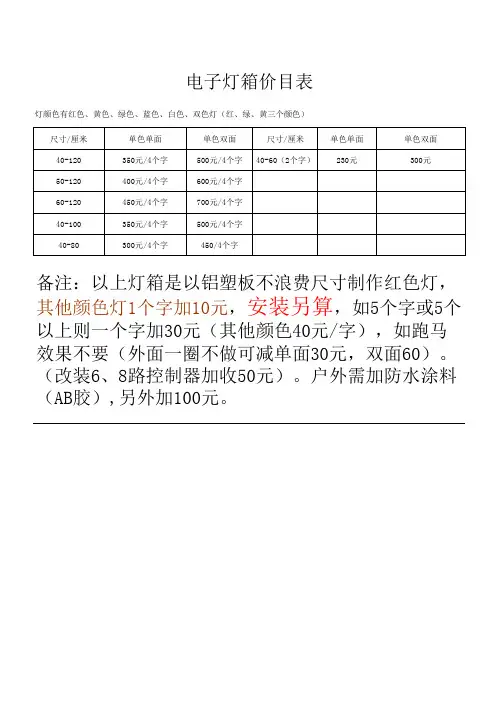 电子灯箱价目表