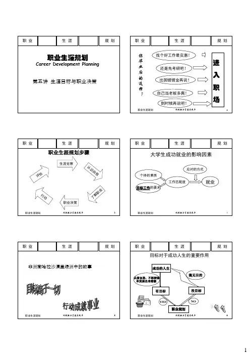 第5讲职业目标_20110407