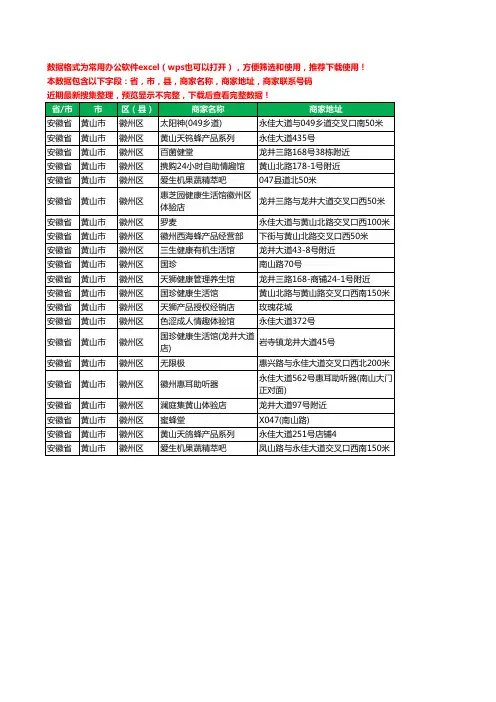 2020新版安徽省黄山市徽州区保健品工商企业公司商家名录名单联系电话号码地址大全21家