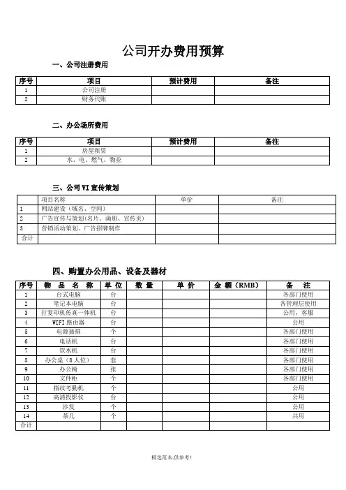 公司开办支出费用预算(范例)