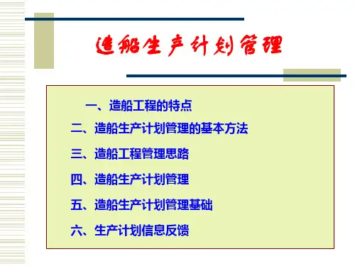 造船工程计划