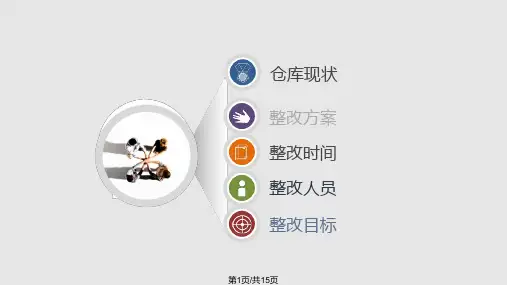 仓库区域规划方案PPT课件