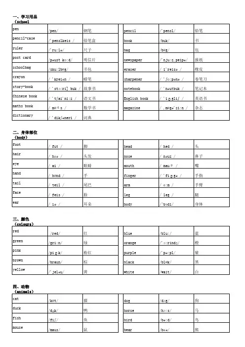 小学英语单词分类表(带音标)完美版