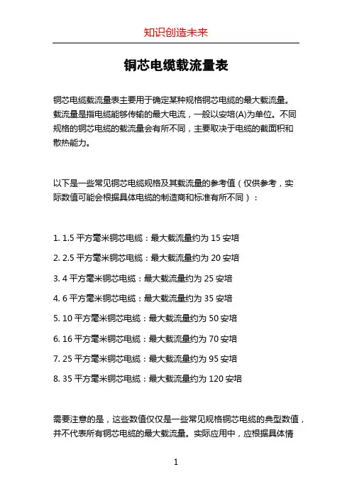 铜芯电缆载流量表