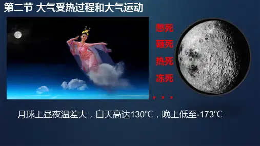2.2 大气受热过程和大气运动 课件 (44张)2024-2025学年高一上学期 地理 人教版必修一