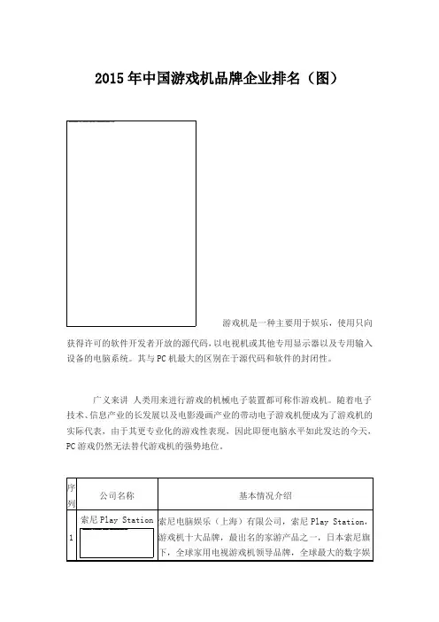 2015年中国游戏机品牌企业排名