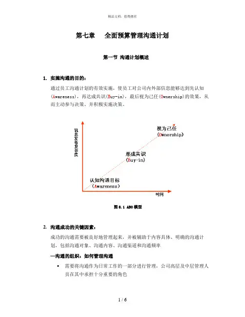 天津移动_全面预算管理操作实施手册_第七章_全面预算管理沟通计划_021027