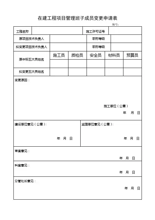 在建工程项目管理班子成员变更申请表