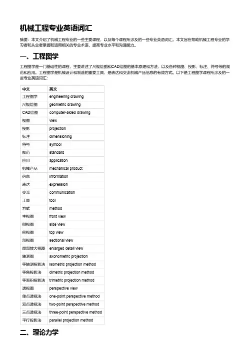 机械工程专业英语词汇