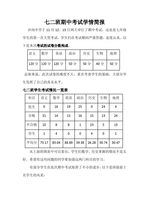 期中考试班级简报