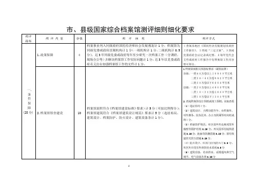 市、县级国家综合档案馆测评细则细化要求