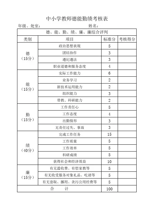中小学教师德能勤绩考核表