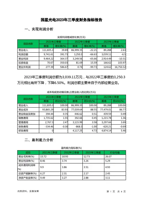 002449国星光电2023年三季度财务指标报告