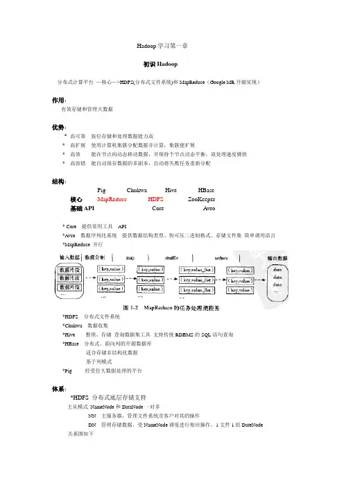 Hadoop学习笔记
