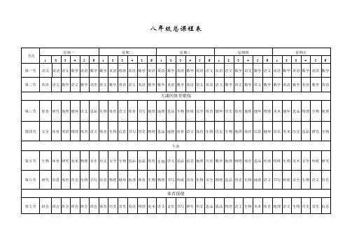 八年级课程表