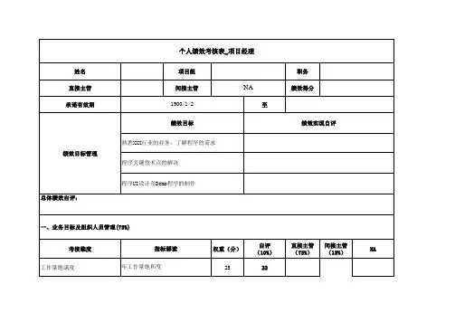 软件部绩效考核表-项目经理 (1)精选全文完整版