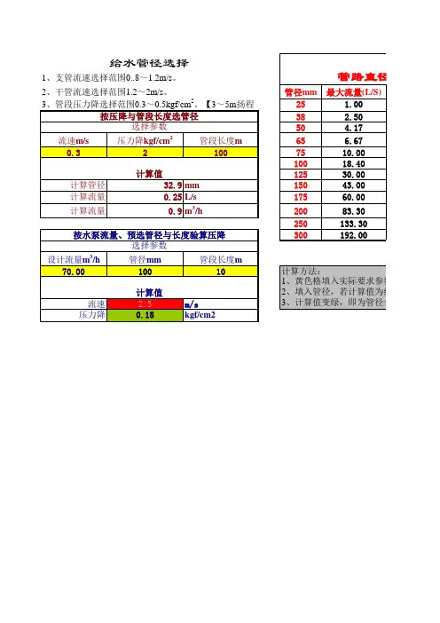 给水管径、流量、压降快速计算