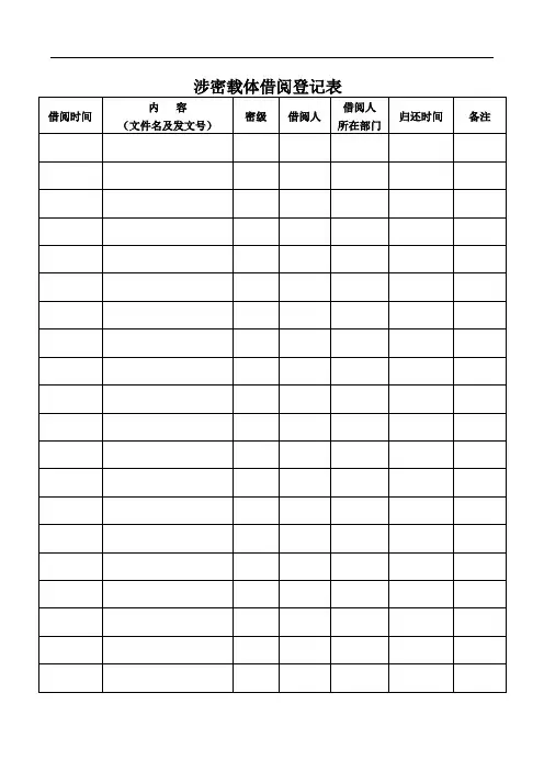 涉密资质用登记表及审批表