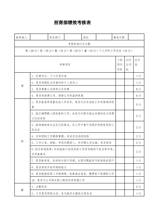 招商部绩效考核表