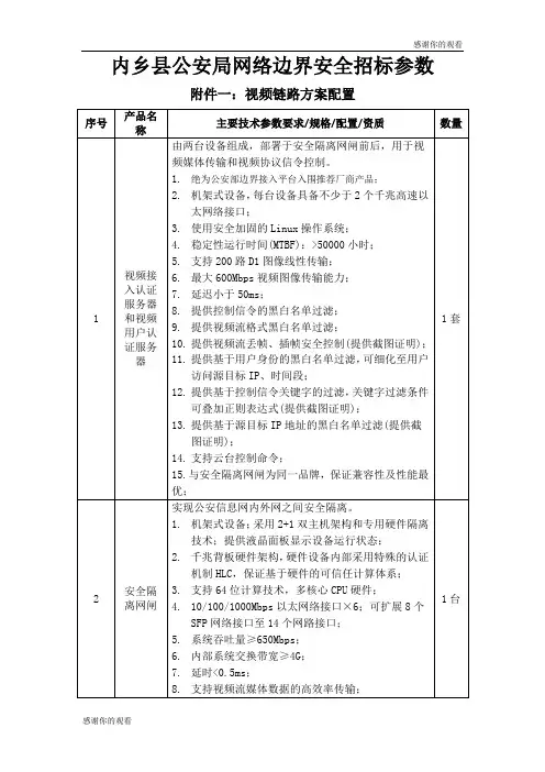内乡县公安局网络边界安全招标参数 .doc