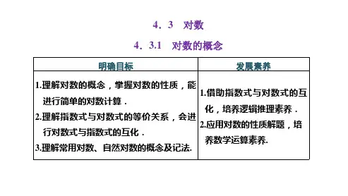 高中数学必修一《对数函数》