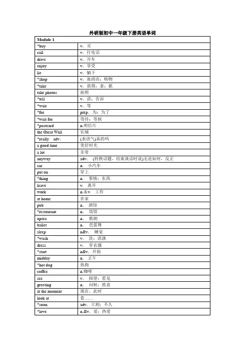 外研版初中一年级下册英语单词