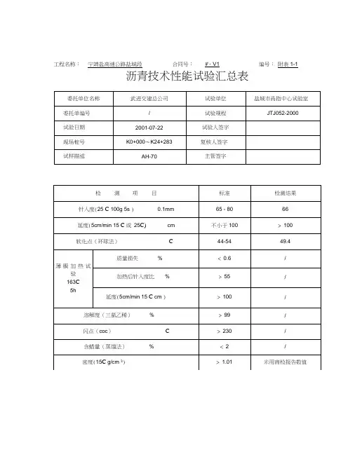 沥青混合料试验数据汇总表