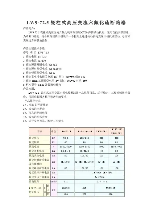 LW9-72.59LW24-72.5)