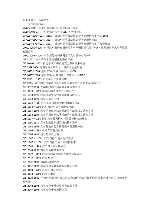 汽车国标整理