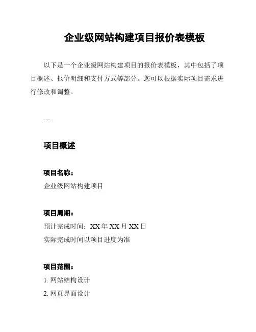 企业级网站构建项目报价表模板