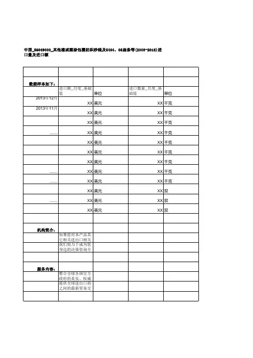 中国_56049000_其他橡或塑涂包覆纺织纱线及5404、05扁条等(2003-2013)进口量及进口额