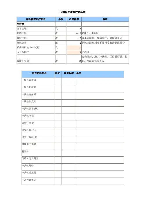 天津医疗服务收费标准