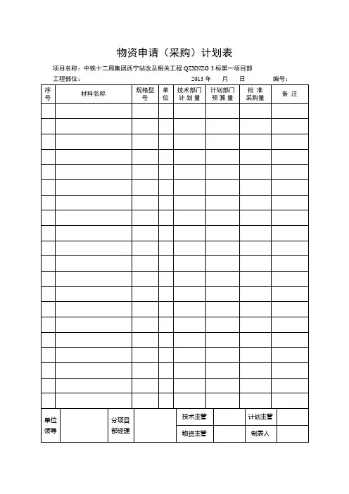物资申请表