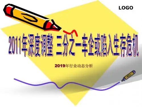 最新汽车行业市场分析 61页PPT文档