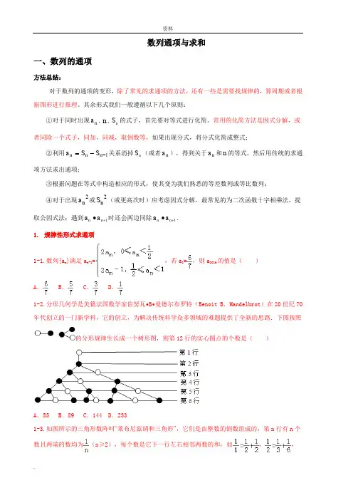 数列高考常见题型分类汇总