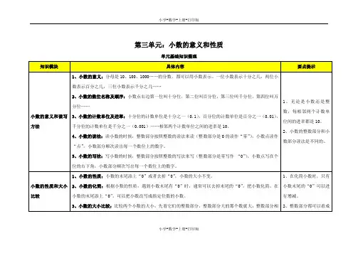 苏教版-数学-五年级上册-整理复习：小数的意义和性质