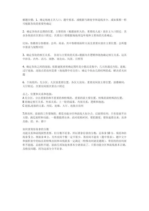 一级注册建筑师考试作图题思路