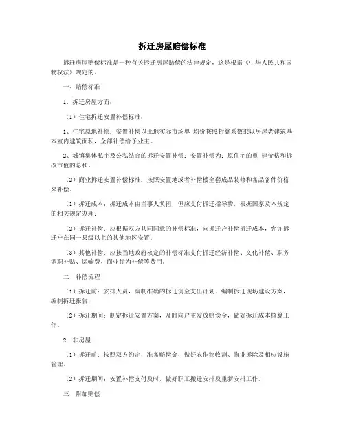 拆迁房屋赔偿标准
