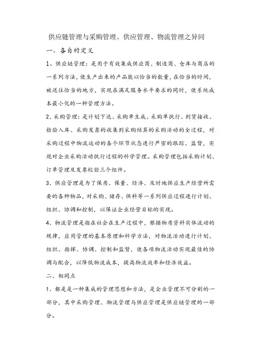 供应链管理与采购管理