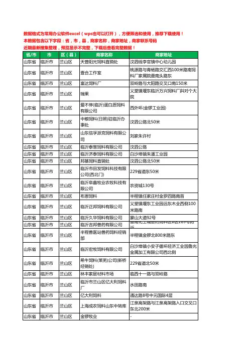 2020新版山东省临沂市兰山区饲料工商企业公司商家名录名单黄页联系电话号码地址大全83家