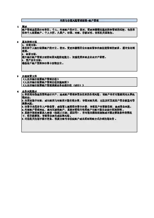 风险控制矩阵_会计结算_账户管理