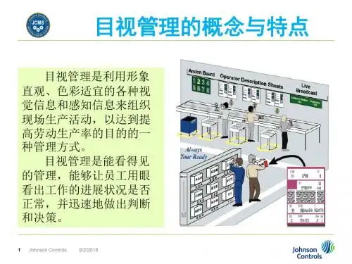 目视化管理