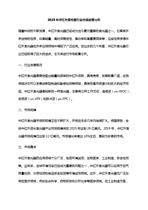 2023年中红外激光器行业市场前景分析