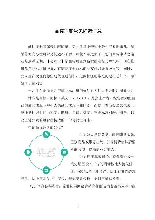 商标注册常见问题汇总(详细)