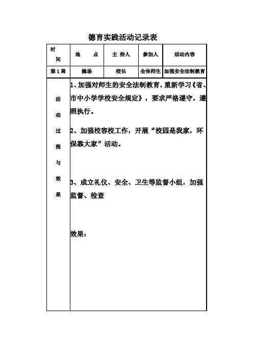 德育实践活动记录表2