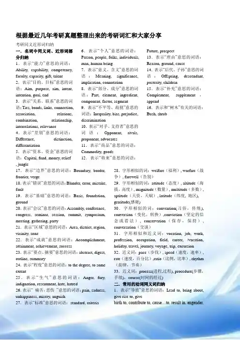 考研英语同义词、近形词、词根、前后缀归纳总结