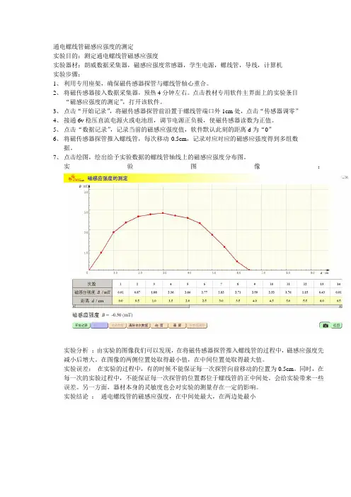 通电螺线管磁感应强度的测定