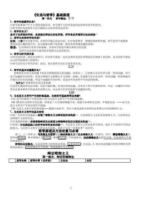 [vip专享]2015届高考《生活与哲学》原理及方法论表格版