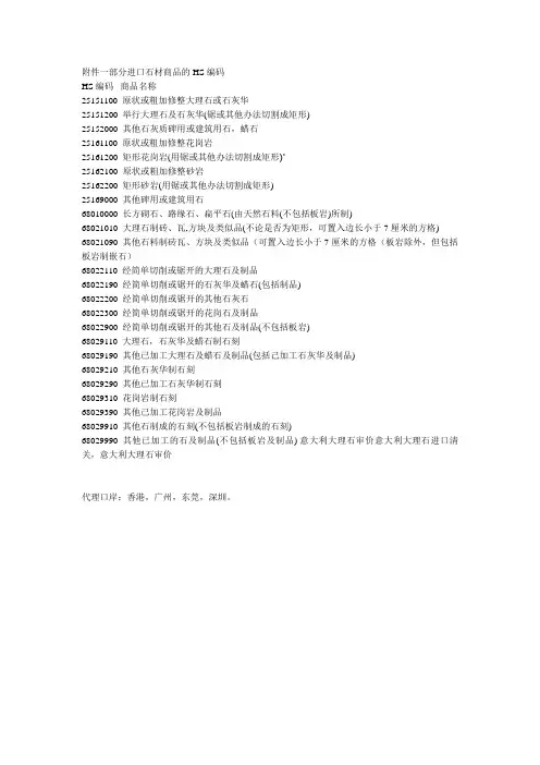 石材海关编码