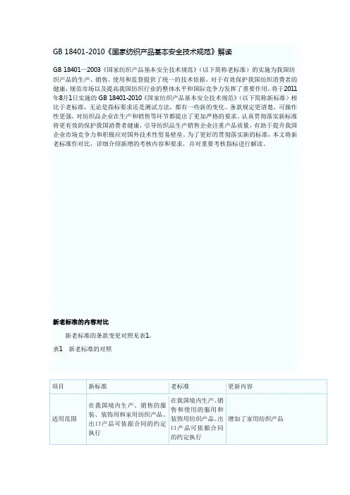 GB 18401-2010《国家纺织产品基本安全技术规范》解读